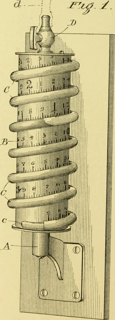 An illustration from Fifteen mechanical problems : reasons for their existence and their solution, 1915, leaf 352