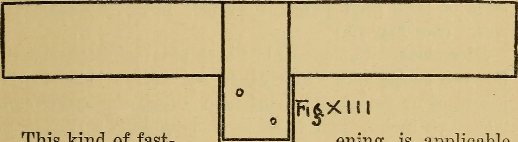 An illustration from Fifty lessons in wood working, 1892, leaf 32