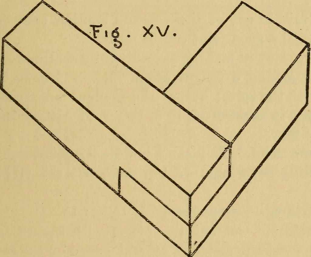An illustration from Fifty lessons in wood working, 1892, leaf 34