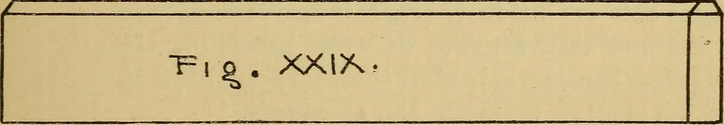 An illustration from Fifty lessons in wood working, 1892, leaf 52