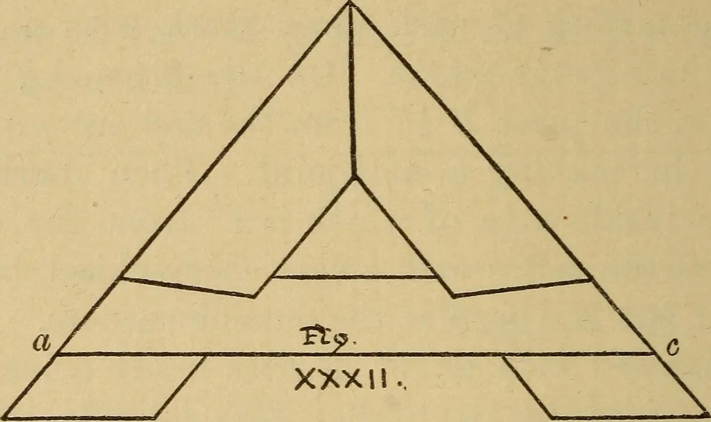 An illustration from Fifty lessons in wood working, 1892, leaf 55