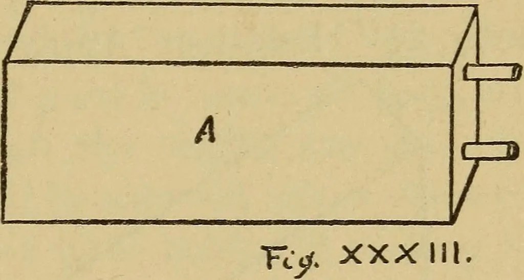 An illustration from Fifty lessons in wood working, 1892, leaf 56
