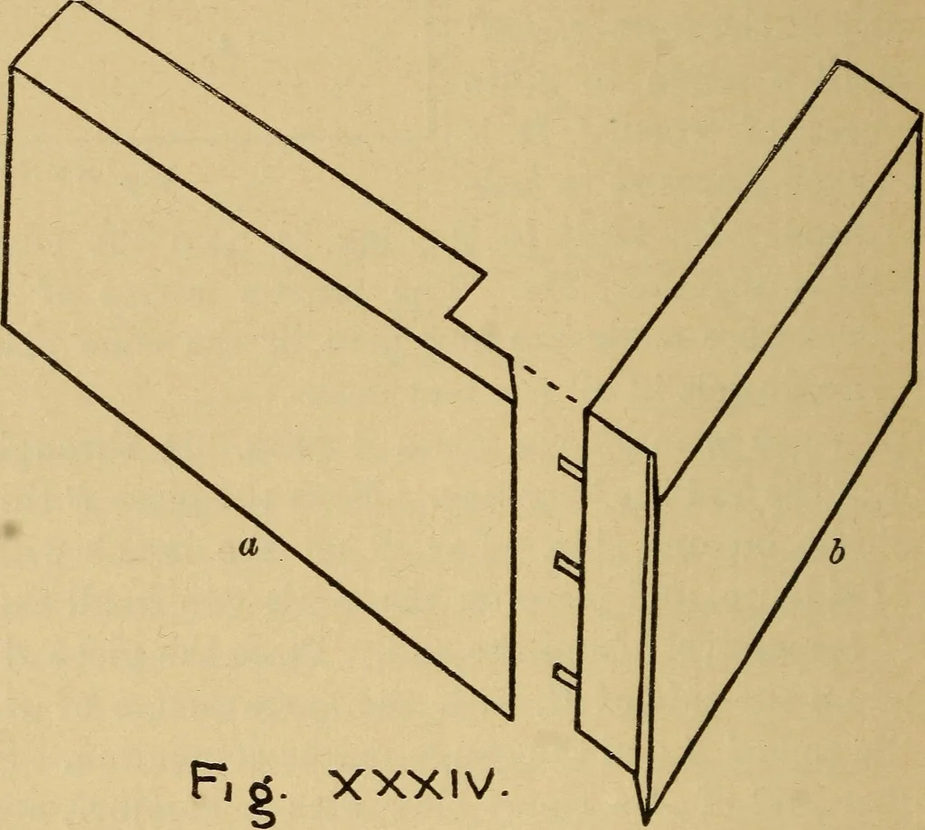 An illustration from Fifty lessons in wood working, 1892, leaf 57