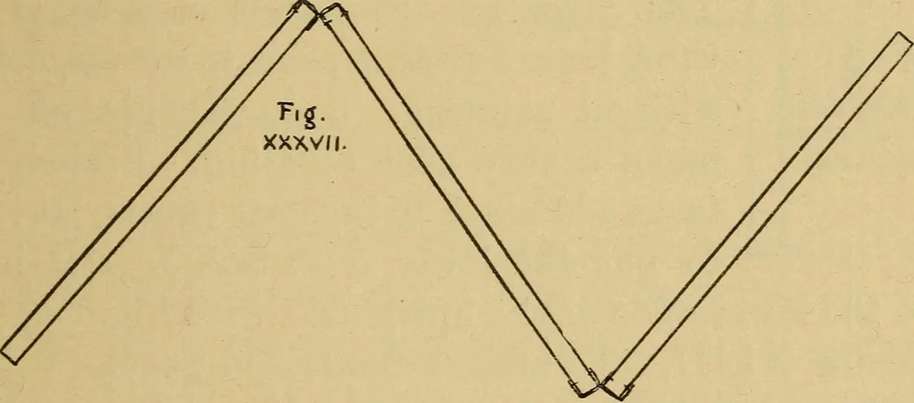 An illustration from Fifty lessons in wood working, 1892, leaf 62