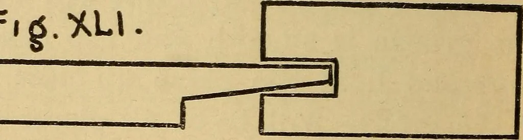 An illustration from Fifty lessons in wood working, 1892, leaf 65