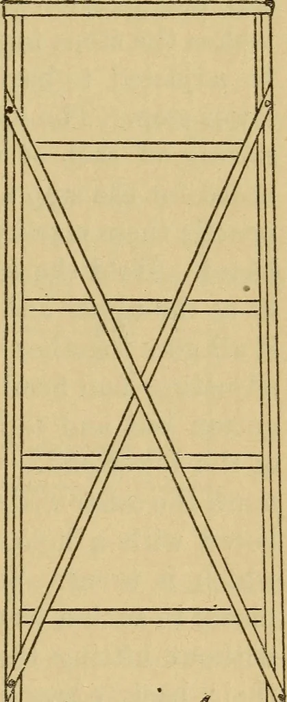 An illustration from Fifty lessons in wood working, 1892, leaf 70