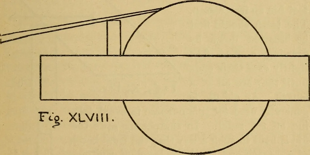 An illustration from Fifty lessons in wood working, 1892, leaf 86
