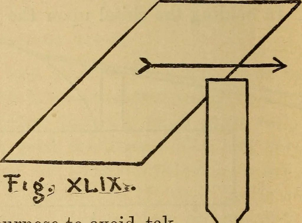 An illustration from Fifty lessons in wood working, 1892, leaf 87