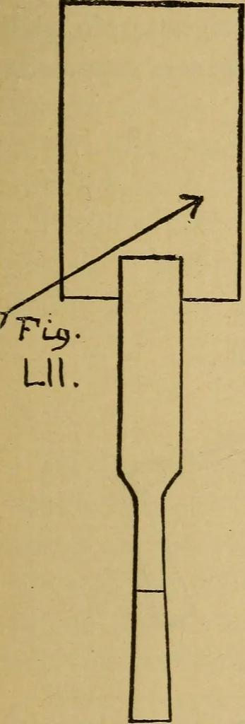 An illustration from Fifty lessons in wood working, 1892, leaf 92