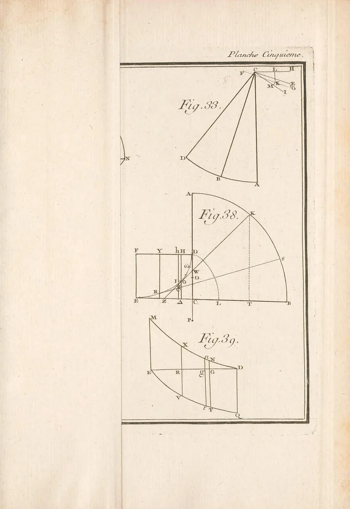 An illustration from La figure de la terre, déterminée par les observations de messieurs Bouguer & de La Condamine, de l'Académie royale des sçiences, envoyés par ordre du roy au Pérou, pour observer aux environs de l'équateur : avec une relation abregée de ce voyage, qui contient la description du pays dans lequel les opérations ont été faites, 1749, leaf 561