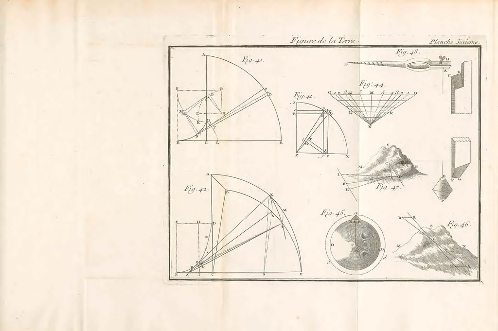 An illustration from La figure de la terre, déterminée par les observations de messieurs Bouguer & de La Condamine, de l'Académie royale des sçiences, envoyés par ordre du roy au Pérou, pour observer aux environs de l'équateur : avec une relation abregée de ce voyage, qui contient la description du pays dans lequel les opérations ont été faites, 1749, leaf 567