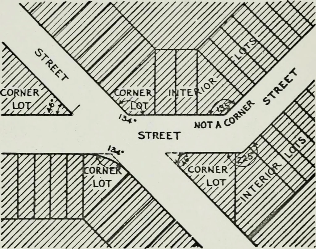 An illustration from Final report, June 2, 1916. Supplementary ed., The City Club of New York, 1916, leaf 109