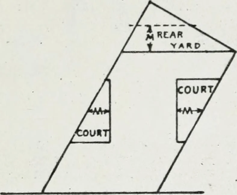 An illustration from Final report, June 2, 1916. Supplementary ed., The City Club of New York, 1916, leaf 116