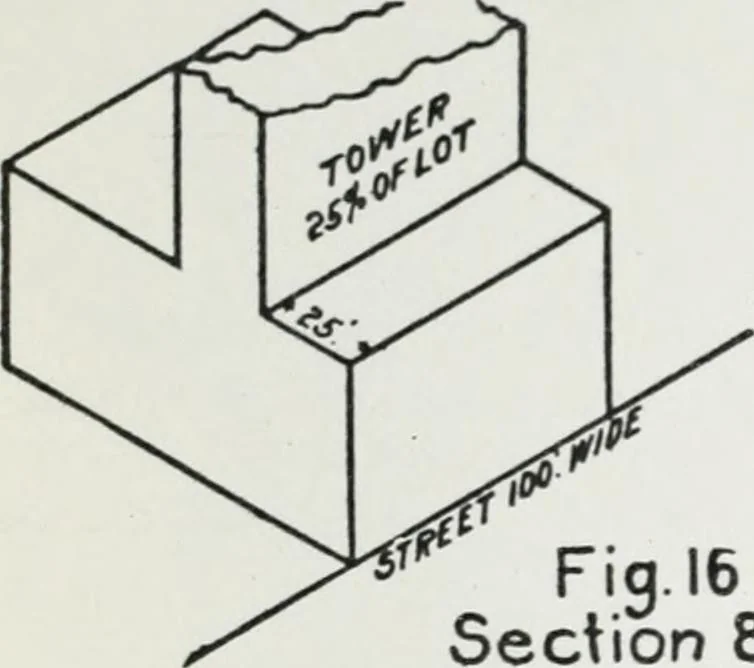 An illustration from Final report, June 2, 1916. Supplementary ed., The City Club of New York, 1916, leaf 136
