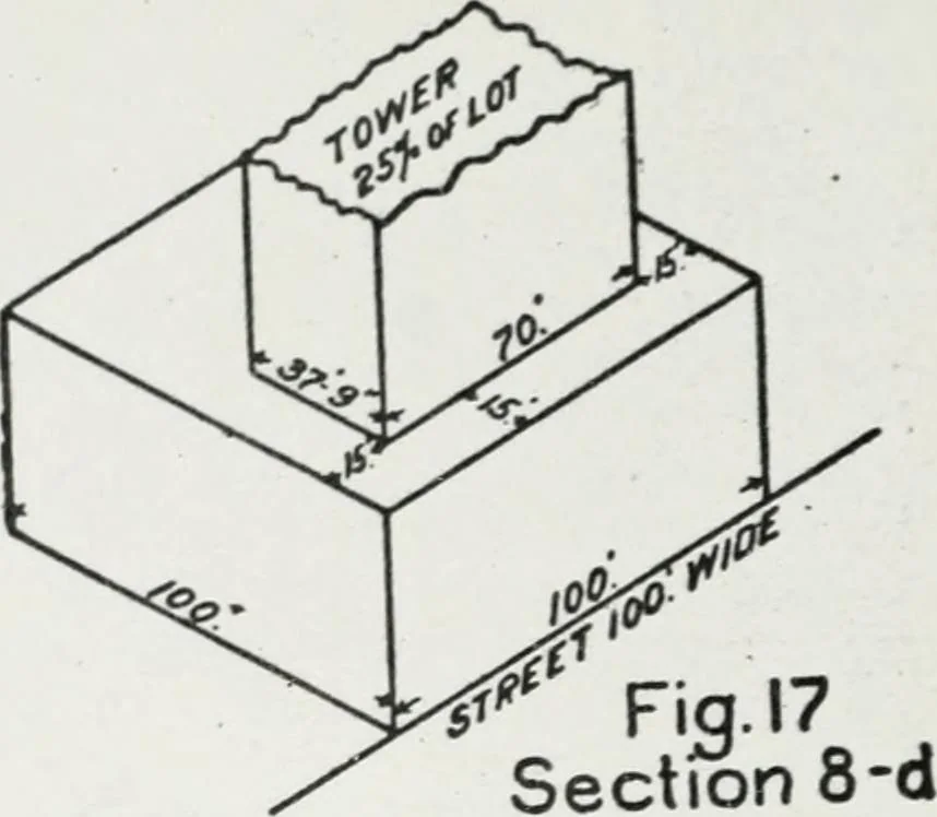 An illustration from Final report, June 2, 1916. Supplementary ed., The City Club of New York, 1916, leaf 136