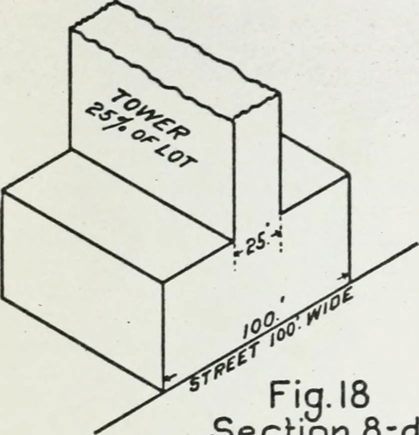 An illustration from Final report, June 2, 1916. Supplementary ed., The City Club of New York, 1916, leaf 136