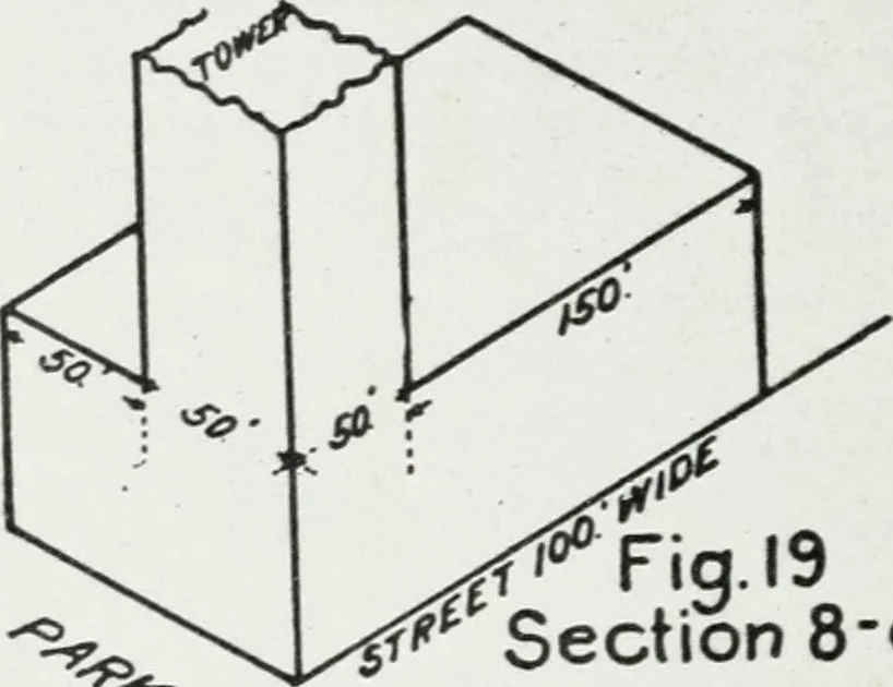 An illustration from Final report, June 2, 1916. Supplementary ed., The City Club of New York, 1916, leaf 136