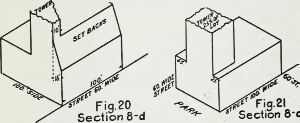An illustration from Final report, June 2, 1916. Supplementary ed., The City Club of New York, 1916, leaf 136