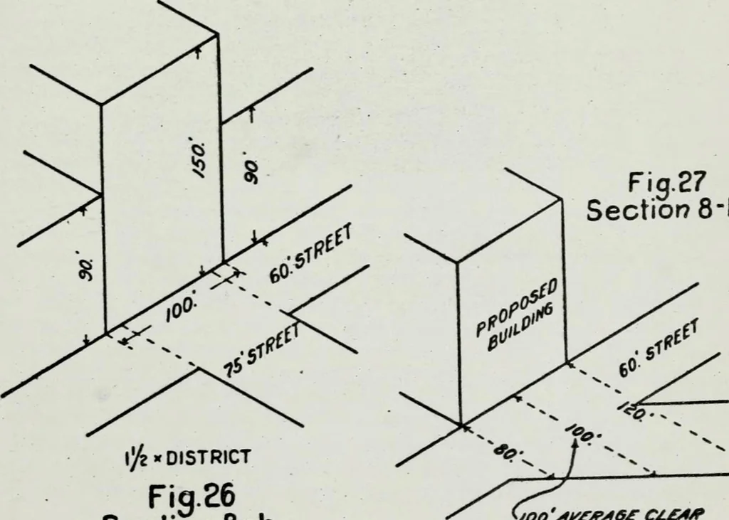 An illustration from Final report, June 2, 1916. Supplementary ed., The City Club of New York, 1916, leaf 141