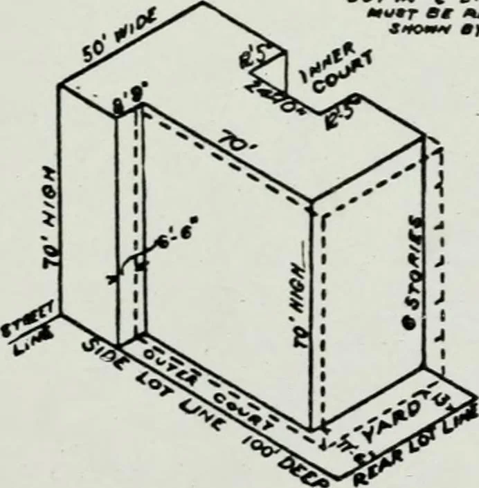 An illustration from Final report, June 2, 1916. Supplementary ed., The City Club of New York, 1916, leaf 149