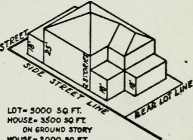 An illustration from Final report, June 2, 1916. Supplementary ed., The City Club of New York, 1916, leaf 157
