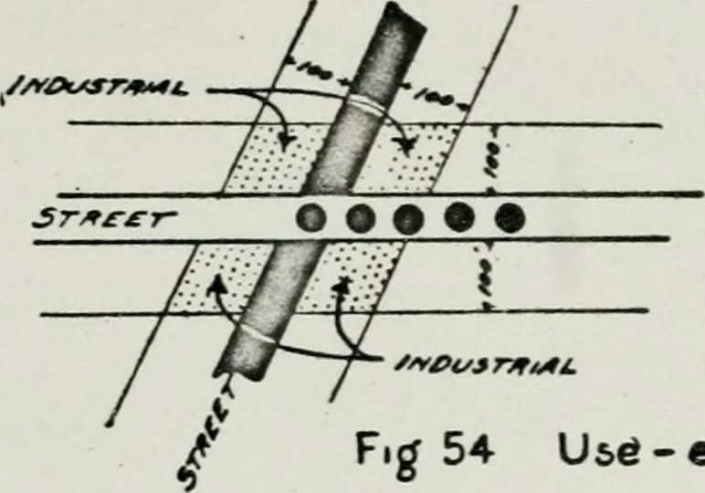 An illustration from Final report, June 2, 1916. Supplementary ed., The City Club of New York, 1916, leaf 185