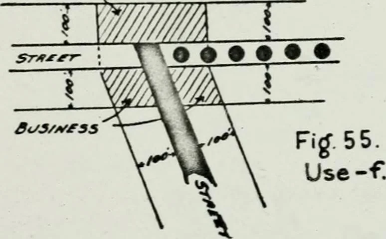An illustration from Final report, June 2, 1916. Supplementary ed., The City Club of New York, 1916, leaf 185