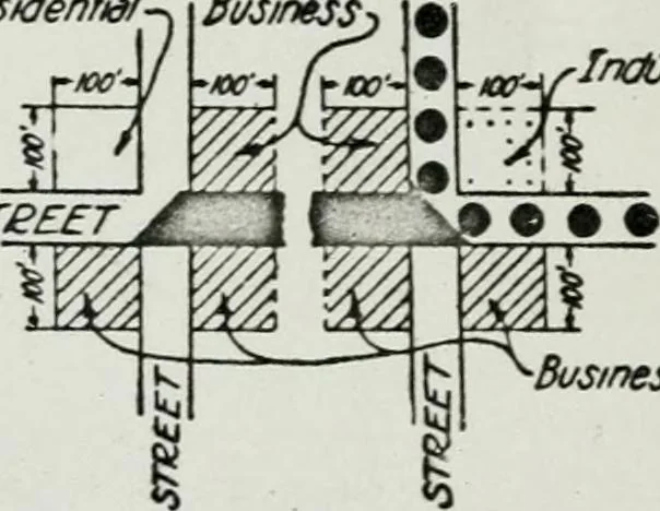 An illustration from Final report, June 2, 1916. Supplementary ed., The City Club of New York, 1916, leaf 185