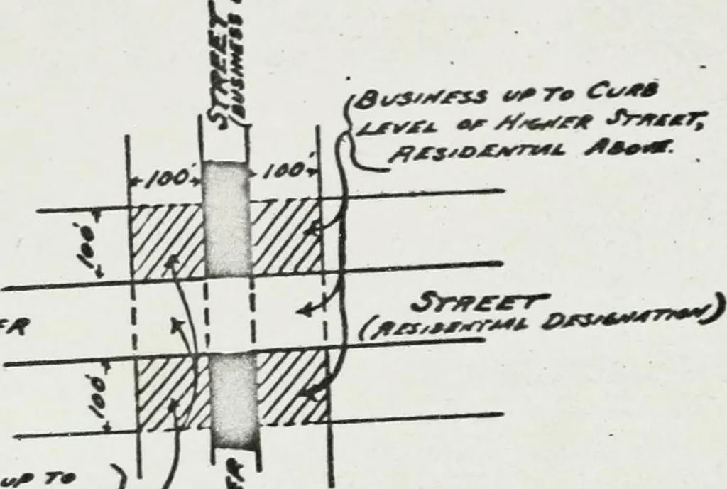 An illustration from Final report, June 2, 1916. Supplementary ed., The City Club of New York, 1916, leaf 188