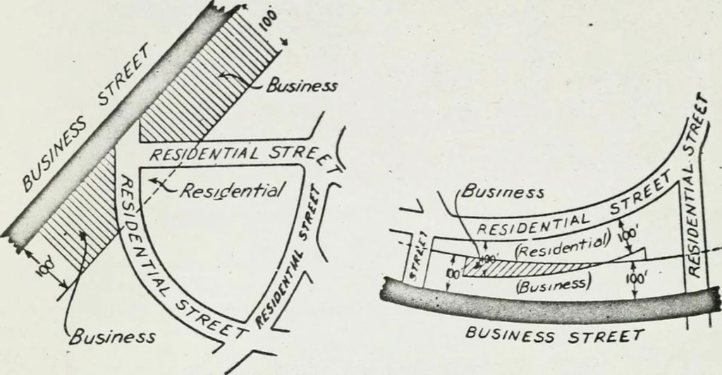 An illustration from Final report, June 2, 1916. Supplementary ed., The City Club of New York, 1916, leaf 192