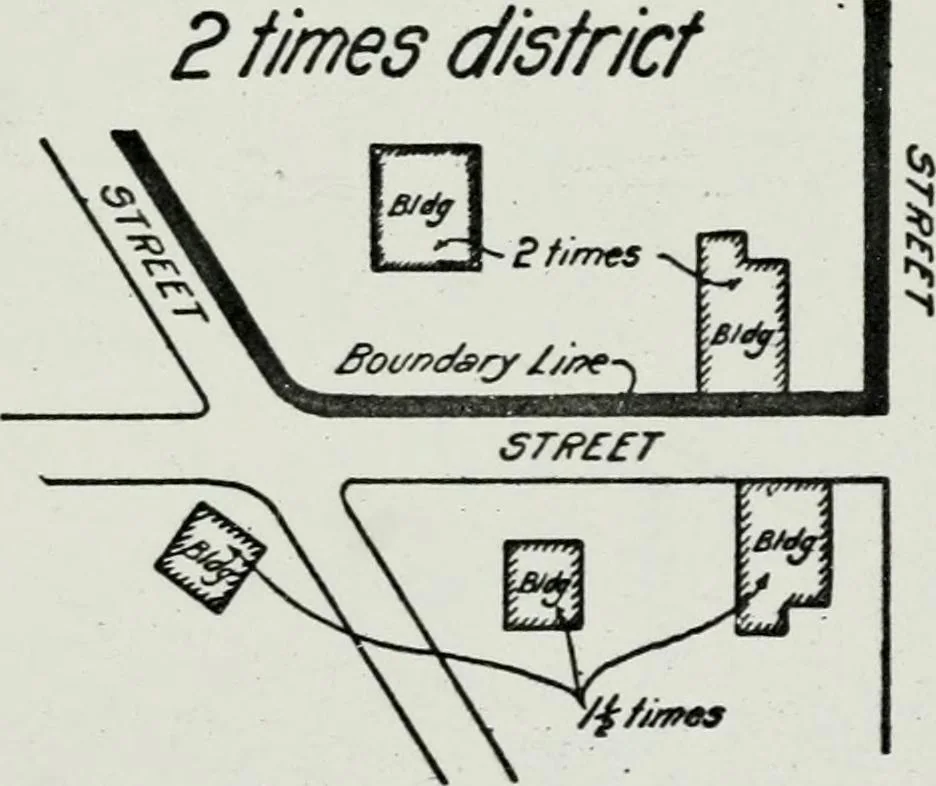 An illustration from Final report, June 2, 1916. Supplementary ed., The City Club of New York, 1916, leaf 193