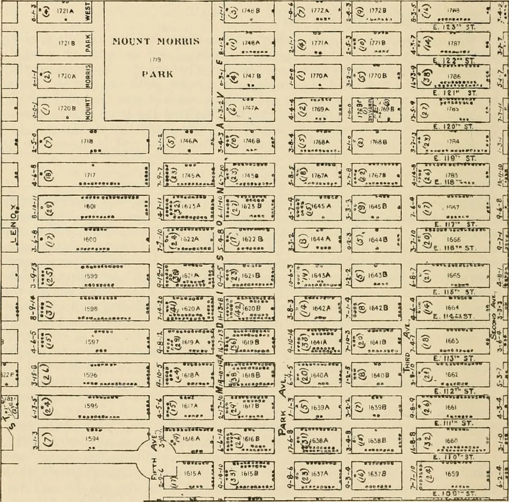 An illustration from Final report : June 2, 1916, 1916, leaf 213