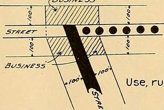 An illustration from Final report : June 2, 1916, 1916, leaf 396