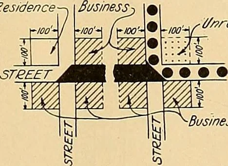 An illustration from Final report : June 2, 1916, 1916, leaf 396