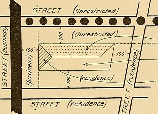 An illustration from Final report : June 2, 1916, 1916, leaf 398