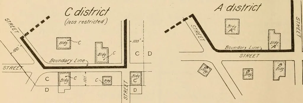 An illustration from Final report : June 2, 1916, 1916, leaf 401