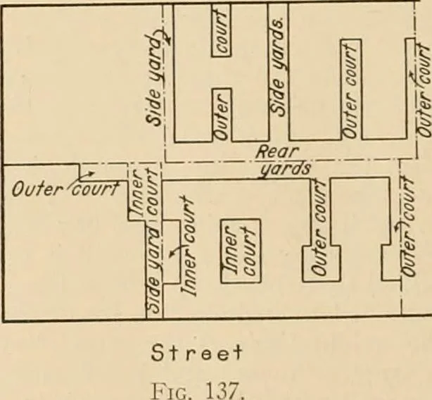 An illustration from Final report : June 2, 1916, 1916, leaf 405