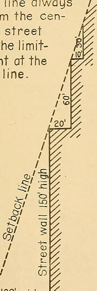 An illustration from Final report : June 2, 1916, 1916, leaf 408