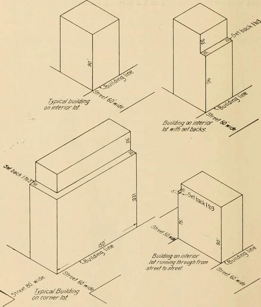 An illustration from Final report : June 2, 1916, 1916, leaf 409