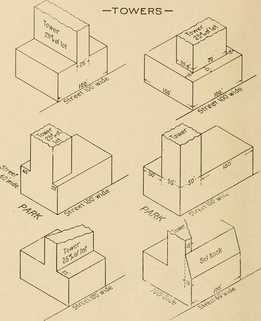 An illustration from Final report : June 2, 1916, 1916, leaf 413