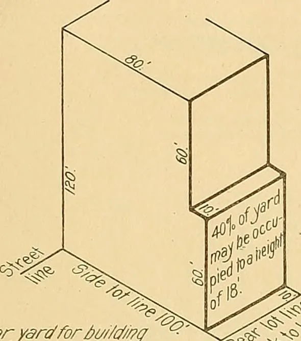 An illustration from Final report : June 2, 1916, 1916, leaf 416