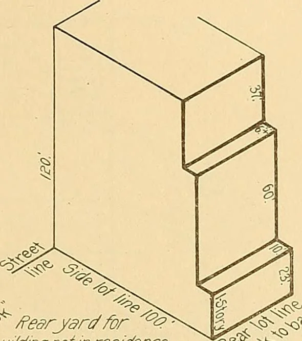 An illustration from Final report : June 2, 1916, 1916, leaf 416