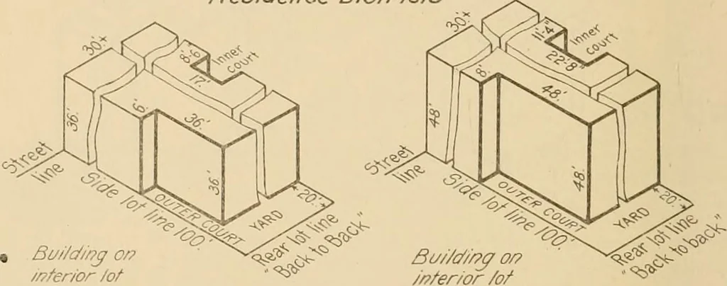 An illustration from Final report : June 2, 1916, 1916, leaf 419