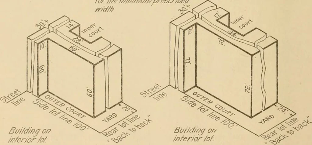An illustration from Final report : June 2, 1916, 1916, leaf 419