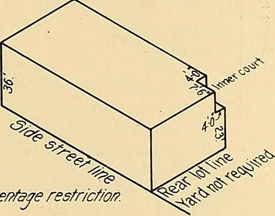 An illustration from Final report : June 2, 1916, 1916, leaf 420