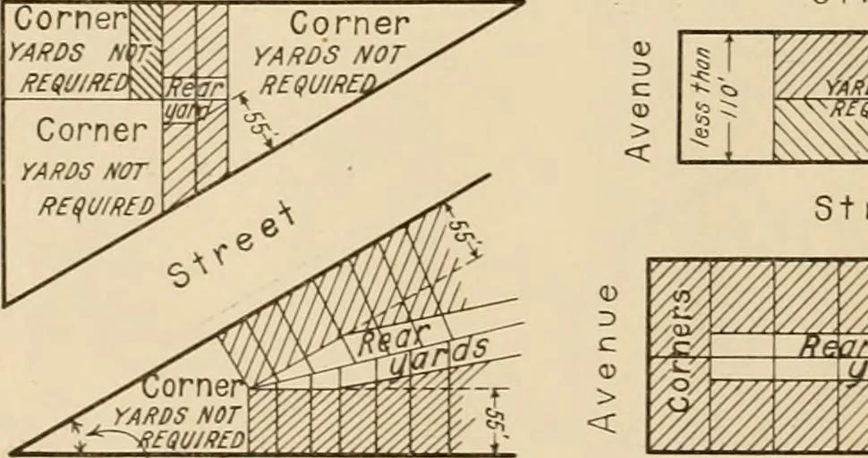 An illustration from Final report : June 2, 1916, 1916, leaf 421