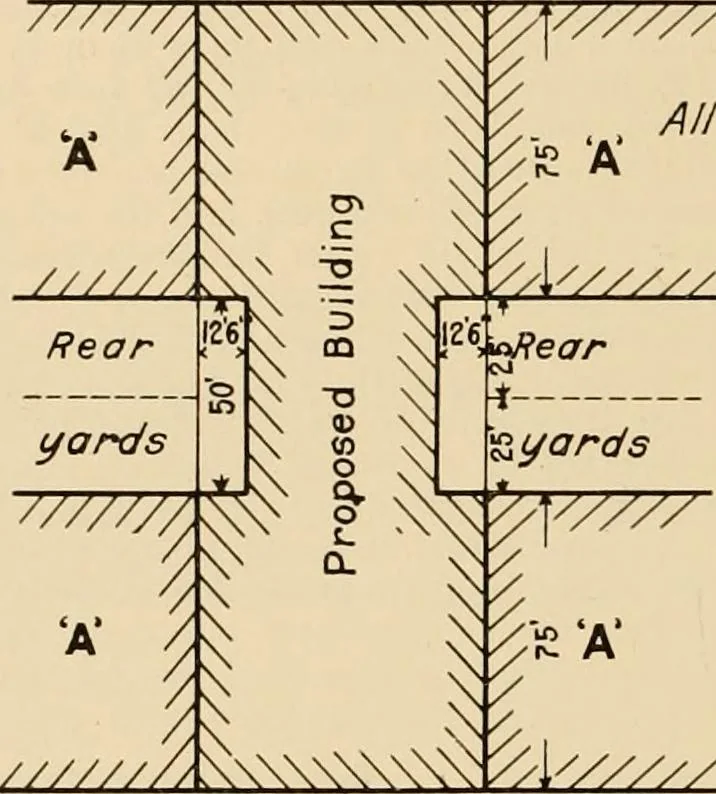 An illustration from Final report : June 2, 1916, 1916, leaf 423