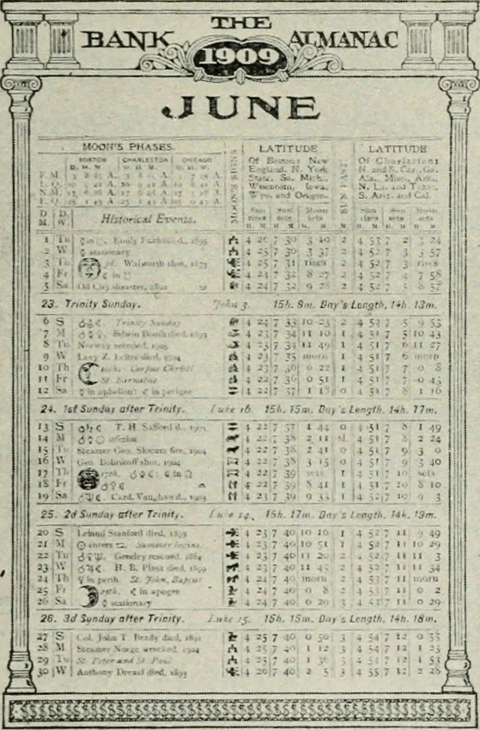 An illustration from Financial advertising, for commercial and savings banks, trust, title insurance, and safe deposit companies, investment houses, 1908, leaf 331