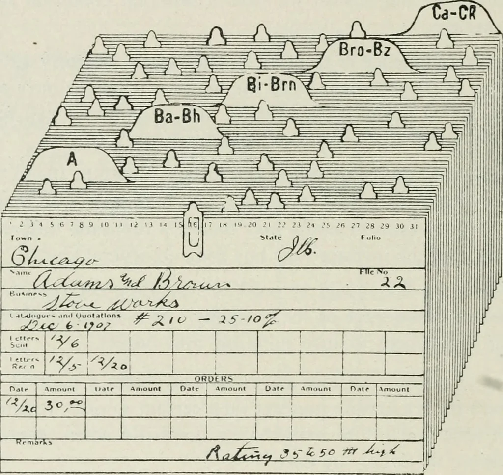 An illustration from Financial advertising, for commercial and savings banks, trust, title insurance, and safe deposit companies, investment houses, 1908, leaf 488