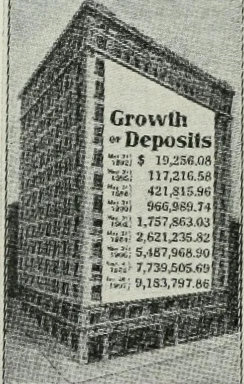 An illustration from Financial advertising, for commercial and savings banks, trust, title insurance, and safe deposit companies, investment houses, 1908, leaf 538